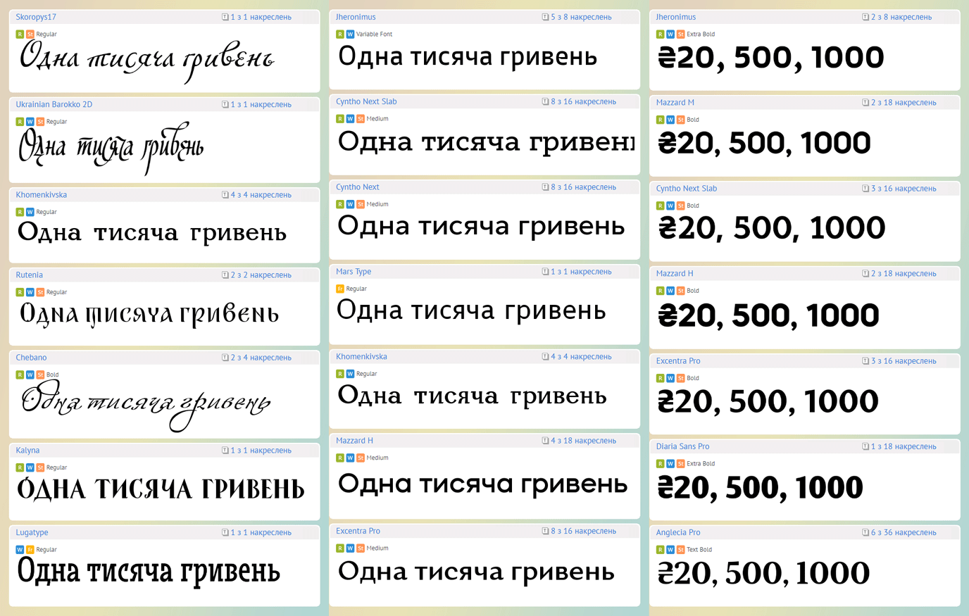 Українські шрифти для дизайну банкнот