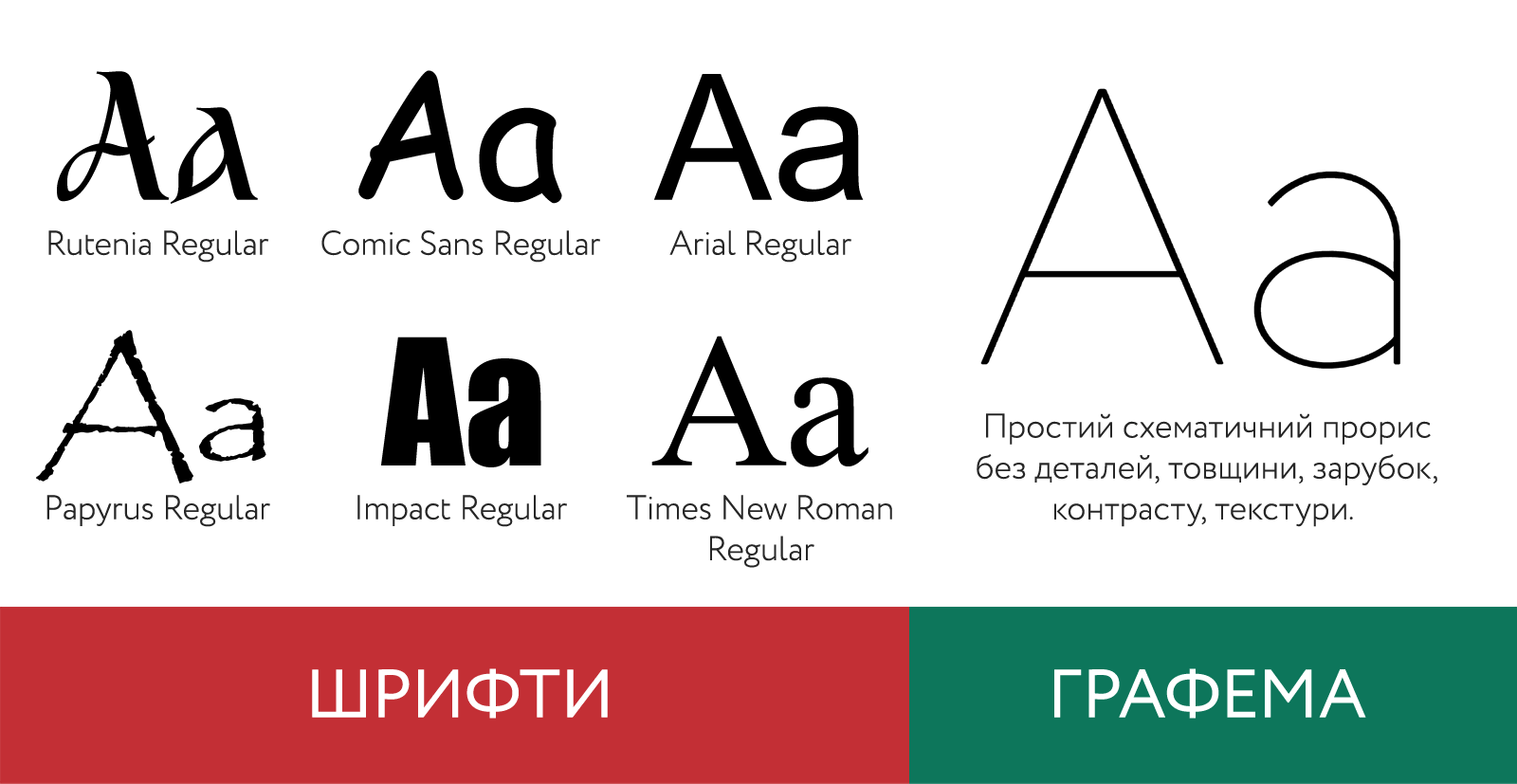 Russian font comic sans ms terraria фото 97