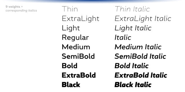 Greenwich (18 font styles) Fonts for Web & Desktop on Rentafont